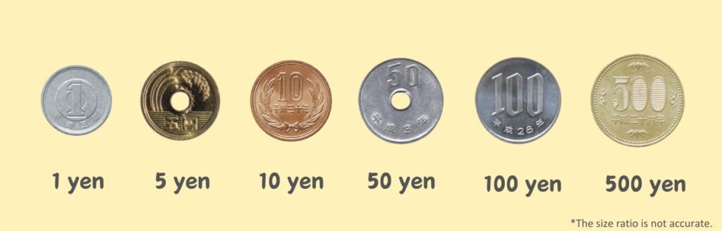 Japanese-coins