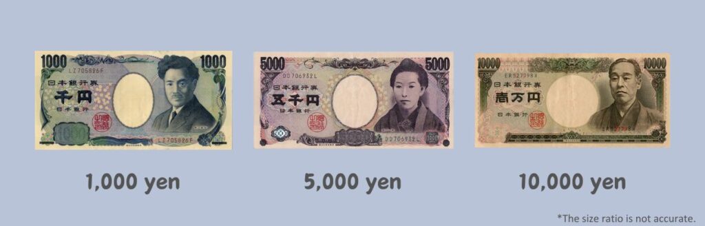 yen-bills