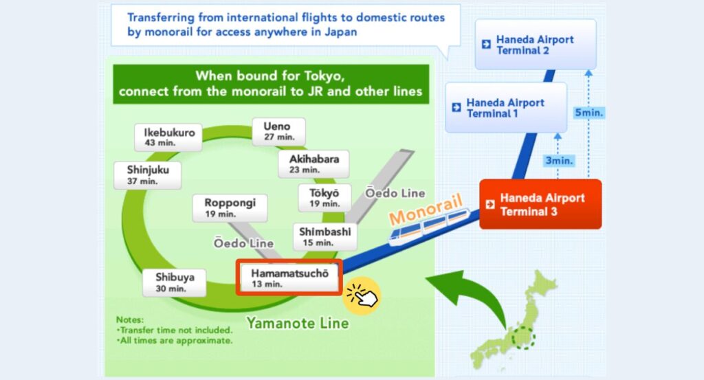 Tokyo Monorail Map