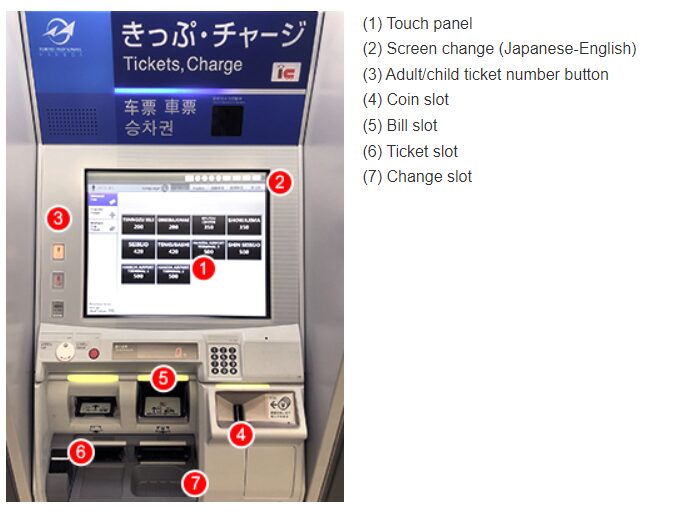 Tokyo Monorail how to ticket machine