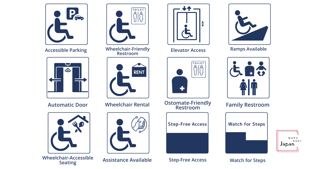 wheelchair icons