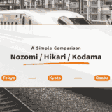 Nozomi vs Hikari vs Kodama: What’s the Difference? A Simple Guide for Travelers