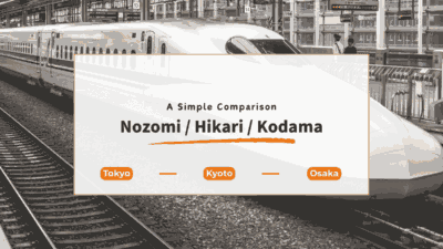 Nozomi vs Hikari vs Kodama: What’s the Difference? A Simple Guide for Travelers