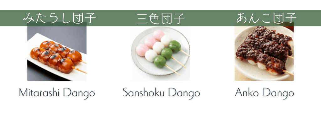 dango photos