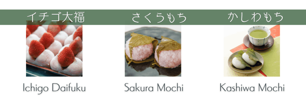 Mochi type